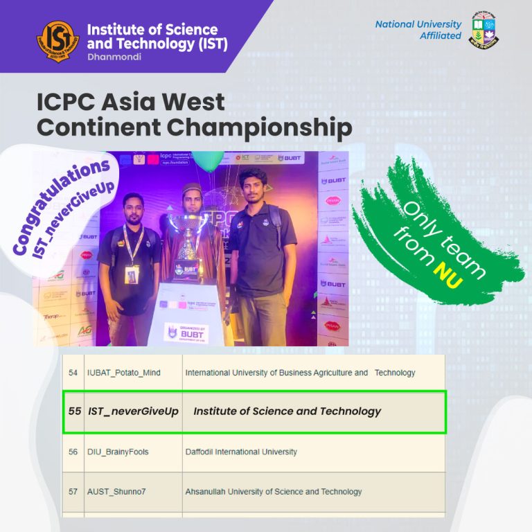 Team IST_neverGiveUp has been Selected for ICPC ASIA WEST CONTINENT CHAMPIONSHIP