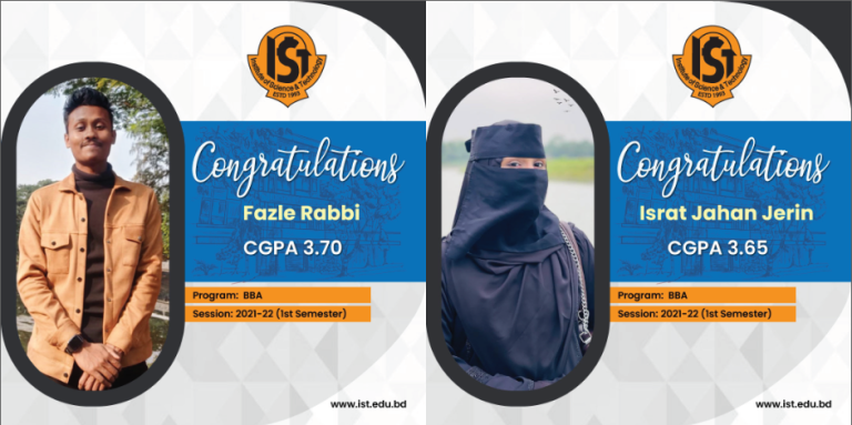 Congratulations to Fazle Rabbi and Israt Jahan. Keep it up!